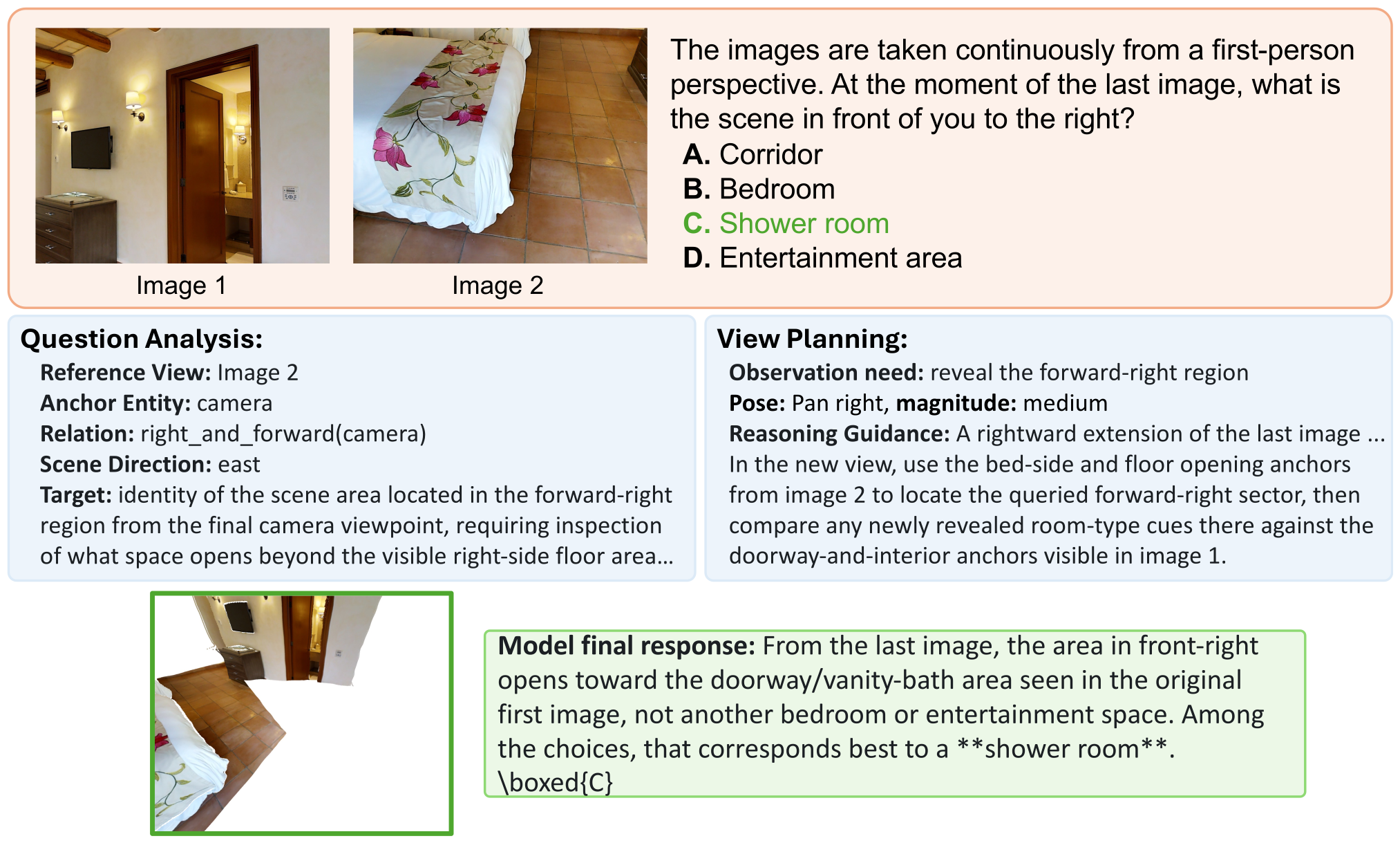 Case study 1