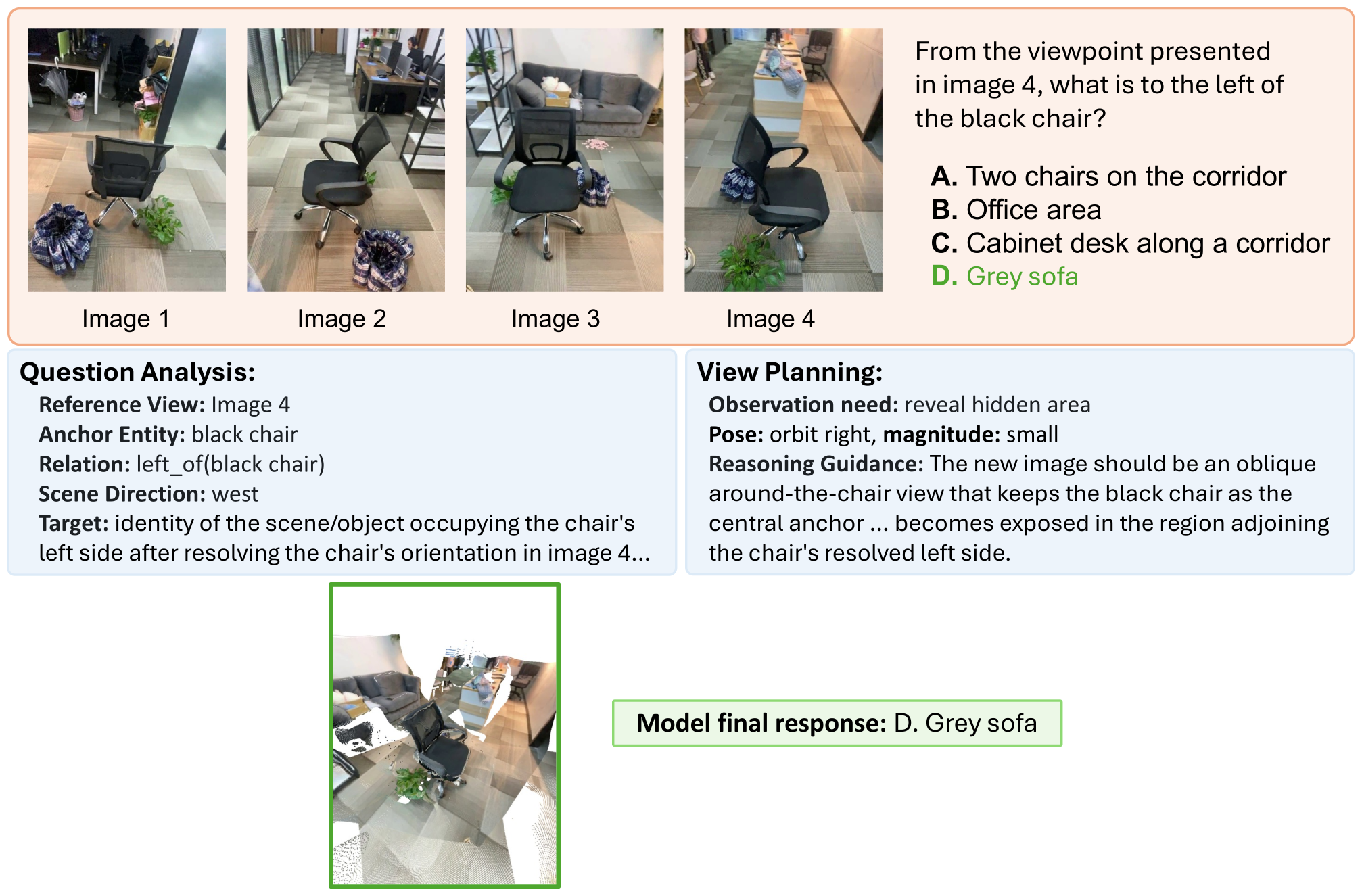 Case study 4